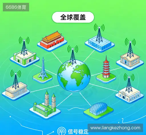 我们的品牌价值